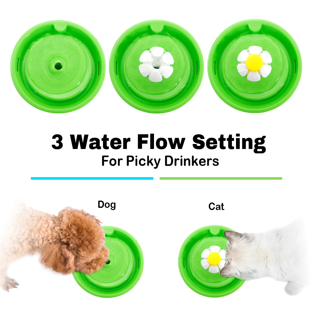 AquaPaws Premium Pet Water Fountain Flowing